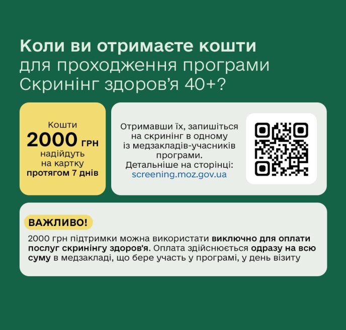 Коли гроші нарахують на картку та де їх можна використати