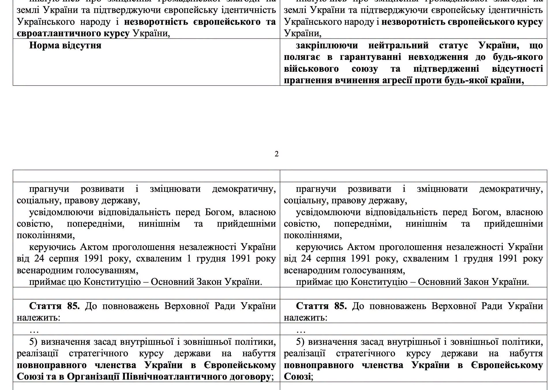 На зображенні може бути: текст